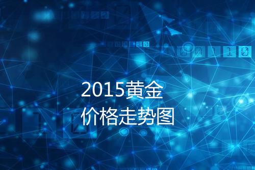 2015黄金价格走势图