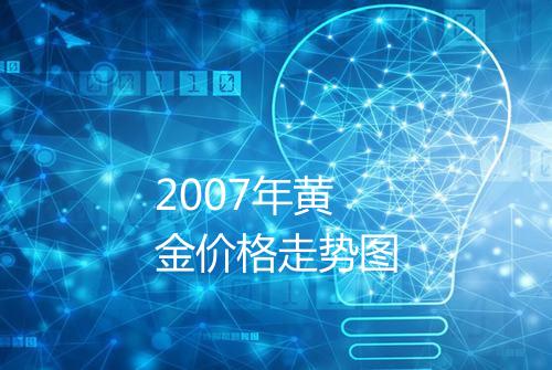 2007年黄金价格走势图