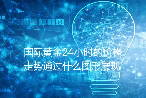 国际黄金24小时的价格走势通过什么图形展现