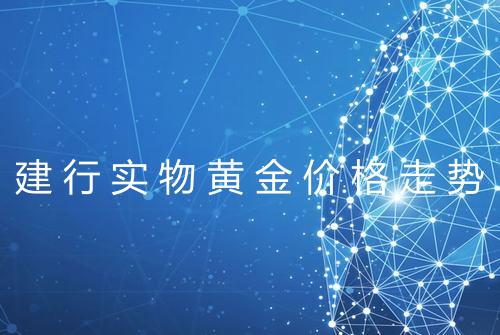 建行实物黄金价格走势