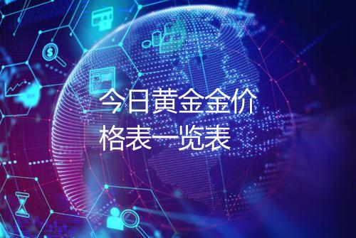 今日黄金金价格表一览表