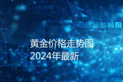 黄金价格走势图2024年最新