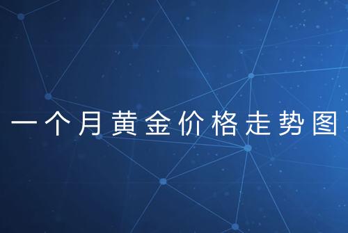 一个月黄金价格走势图