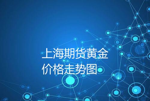 上海期货黄金价格走势图