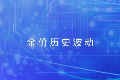 金价历史波动