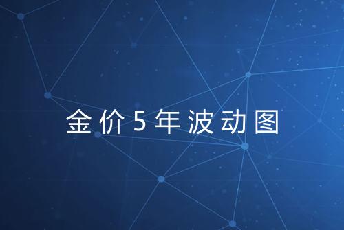 金价5年波动图