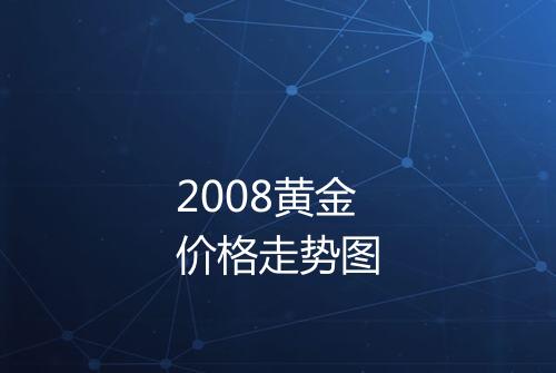 2008黄金价格走势图