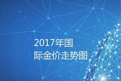 2017年国际金价走势图