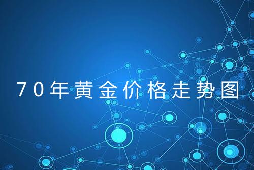 70年黄金价格走势图