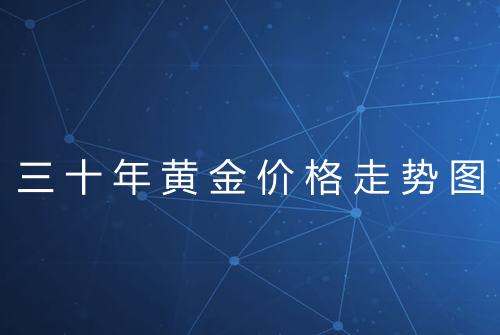 三十年黄金价格走势图