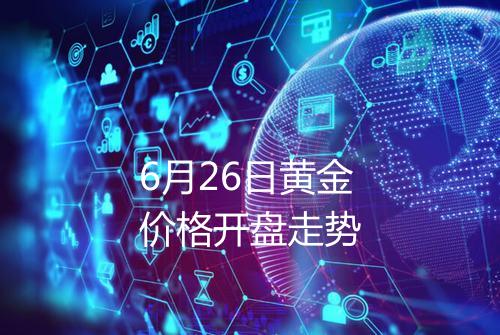 6月26日黄金价格开盘走势