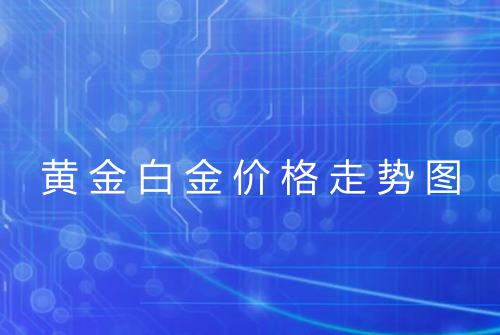 黄金白金价格走势图