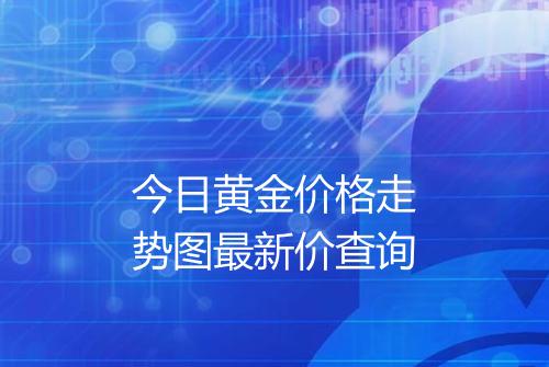 今日黄金价格走势图最新价查询