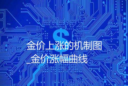 金价上涨的机制图_金价涨幅曲线