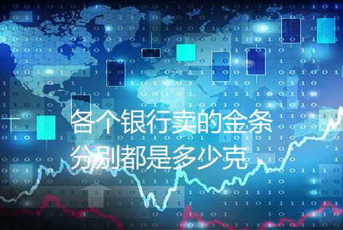 各个银行卖的金条分别都是多少克