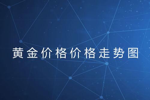 黄金价格价格走势图