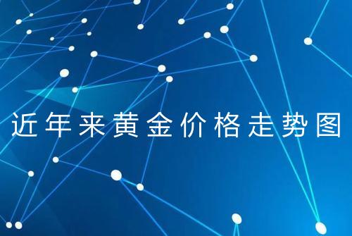 近年来黄金价格走势图