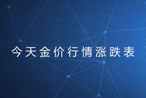 今天金价行情涨跌表