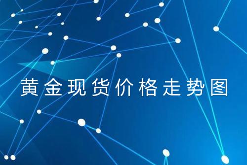 黄金现货价格走势图