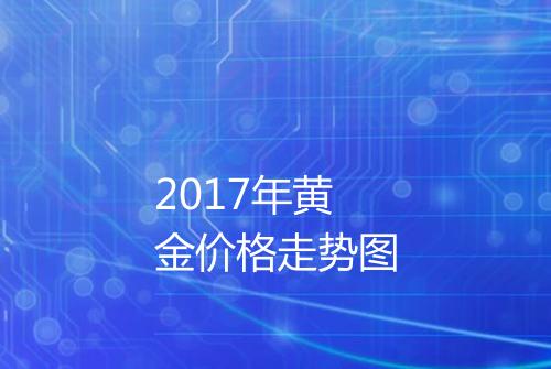 2017年黄金价格走势图