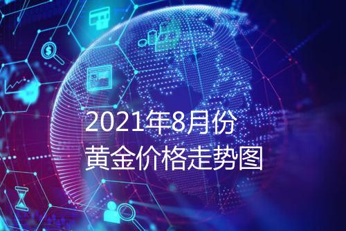 2021年8月份黄金价格走势图