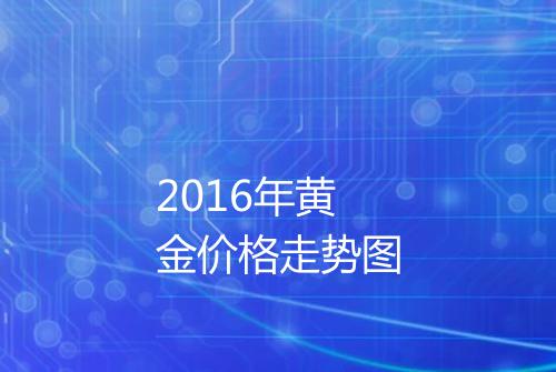 2016年黄金价格走势图