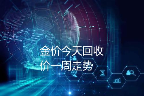 金价今天回收价一周走势