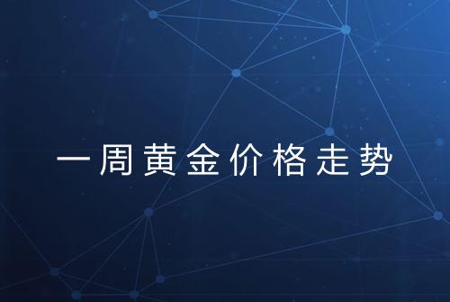 一周黄金价格走势