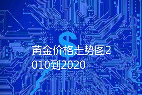 黄金价格走势图2010到2020