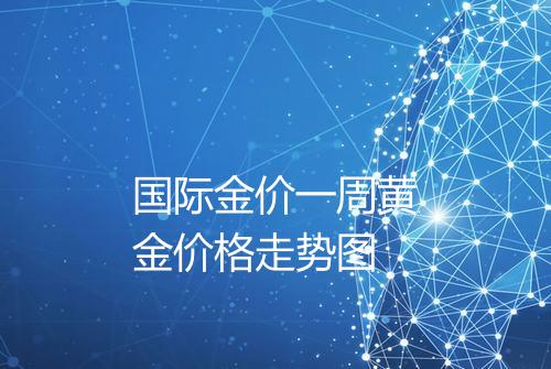 国际金价一周黄金价格走势图