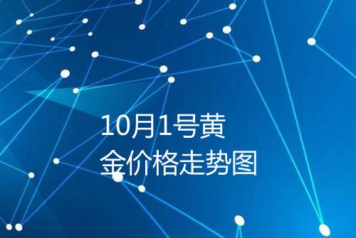 10月1号黄金价格走势图
