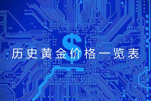 历史黄金价格一览表
