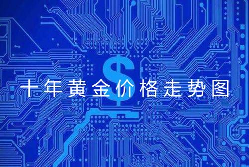 十年黄金价格走势图