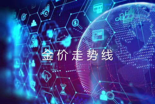金价走势线