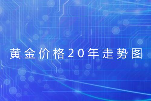 黄金价格20年走势图