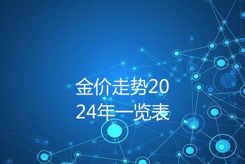 金价走势2024年一览表