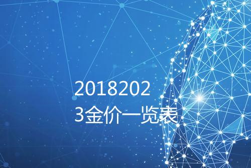20182023金价一览表