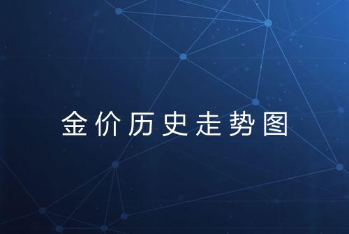 金价历史走势图