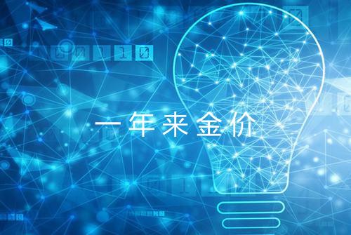 一年来金价
