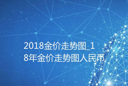 2018金价走势图_18年金价走势图人民币