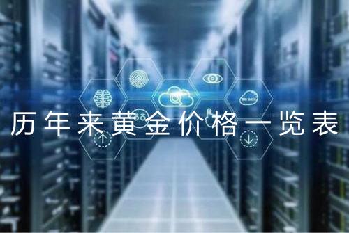 历年来黄金价格一览表