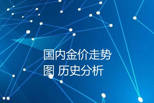 国内金价走势图 历史分析