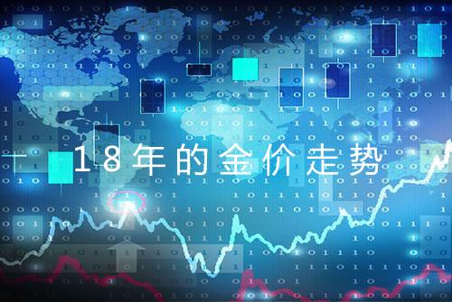 18年的金价走势