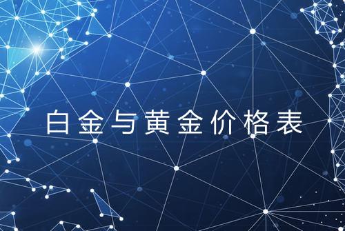 白金与黄金价格表