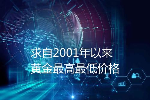 求自2001年以来黄金最高最低价格