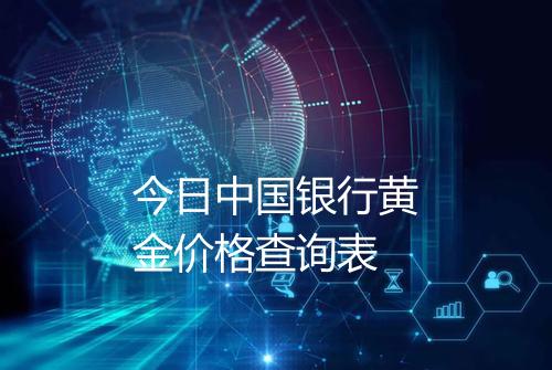 今日中国银行黄金价格查询表