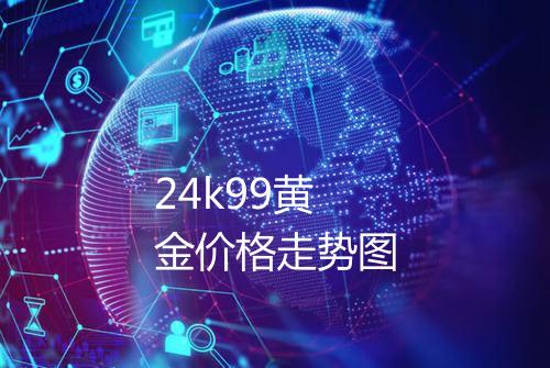 24k99黄金价格走势图