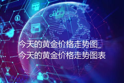 今天的黄金价格走势图_今天的黄金价格走势图表