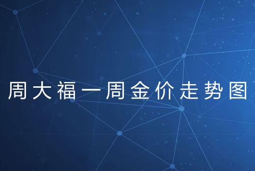 周大福一周金价走势图