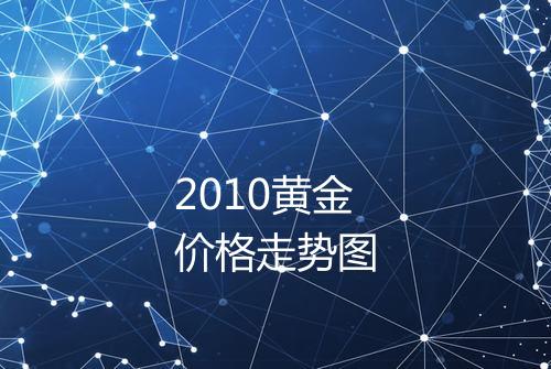 2010黄金价格走势图
